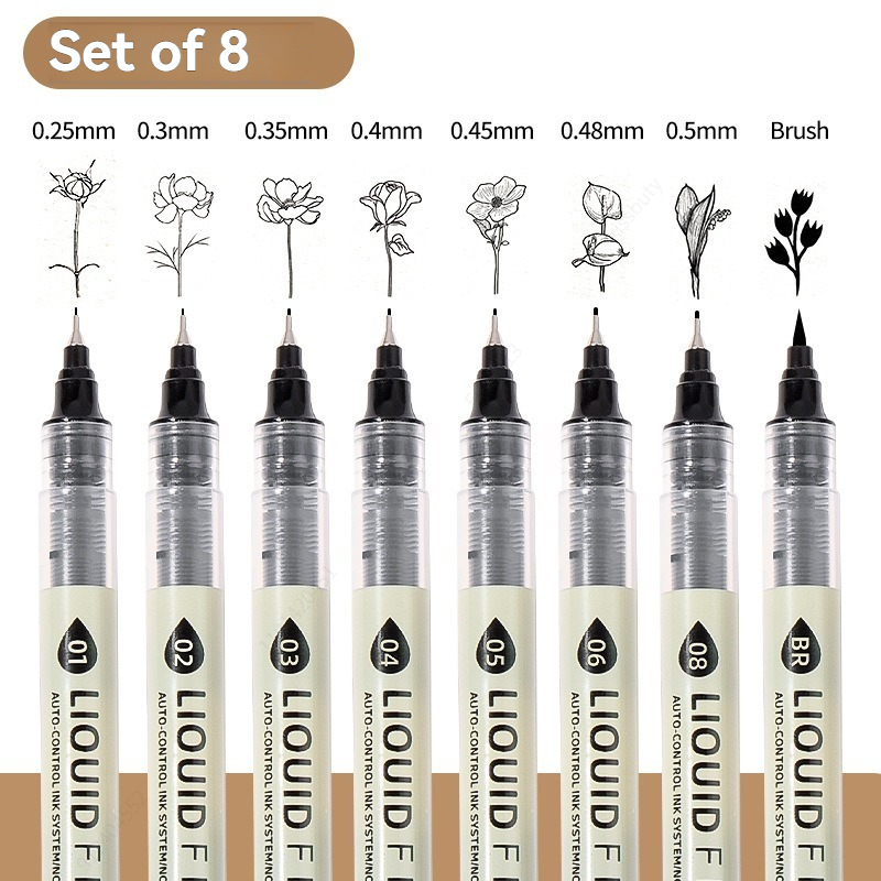 Set di 5/8/12 Pennarelli Neri  - Copic Marker Sketch recensione e prezzo